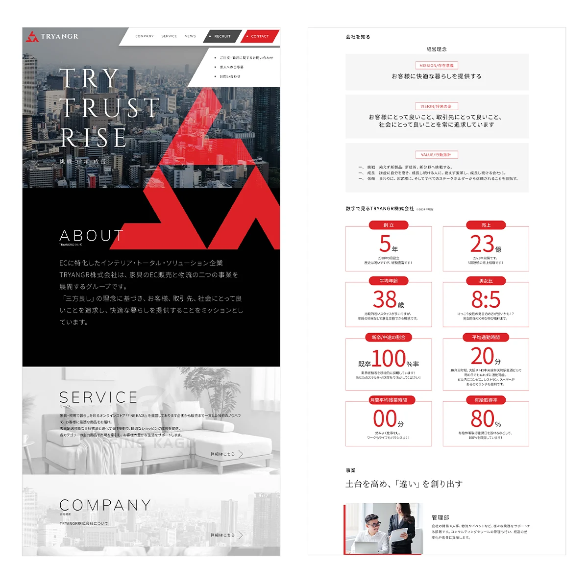 TRYANGR株式会社サイトのページデザイン